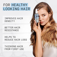 Nioxin Ultimate Power Hair Fall Defense Serum 2.3oz