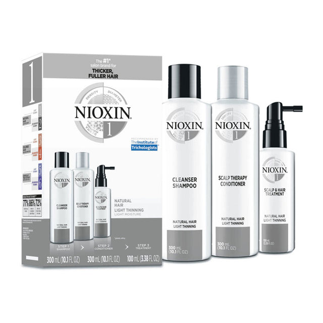 Nioxin Hair Loss Shampoo, Thinning Treatment – Fabove.ca